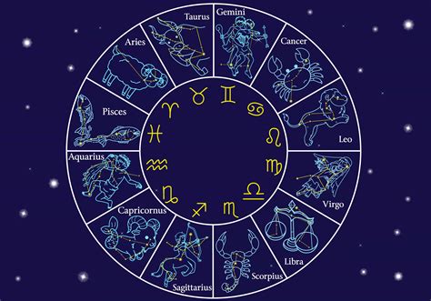 4月7日星座男|4月7日生日書（白羊座）